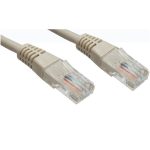 Smart Lime CA20_SZÜRKE UTP CAT5E 1,5m szürke kábel